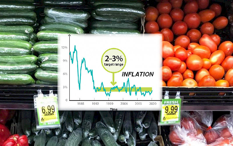 Prices are on a rise. How is this reflected in inflation rates?